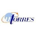M Torres Diseños Industriales