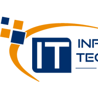 IT Nationwide logo