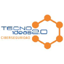 TECNOideas traduciendo la tecnología S.L. logo