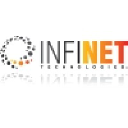 InfiNET Technologies logo