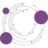 Auxitechguys logo