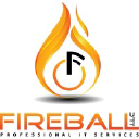 Fireballit logo