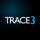Zivaro, a Trace3 Company logo