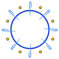 FoggyOps logo