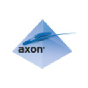 Axon Cable Brasil