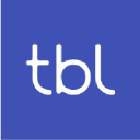 Adapdable Algorithm Spain, SL logo
