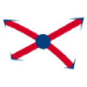 Marfin Management SAM