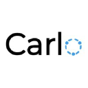 Carlo Technologies Iberia logo