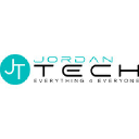 Best Servers logo
