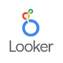 Looker
