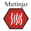 Metinjo