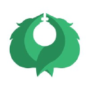 Skopos Security Labs logo