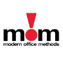 OptimizedIT logo