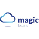 MAGIC BEANS SPAIN S.L. logo