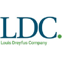 Louis Dreyfus Company Freight Asia Pte Ltd