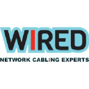 Wired Communications, LLC. logo