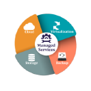 IT Support Management and repair logo