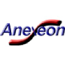 Anexeon logo