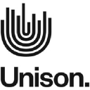 UNISON RIGHTS, S.L. logo