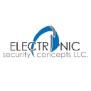 Electronic Security Concepts logo