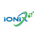 IoniX logo