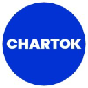 CHARTOK HOSPITALITY DIGITAL WORKPLACE logo